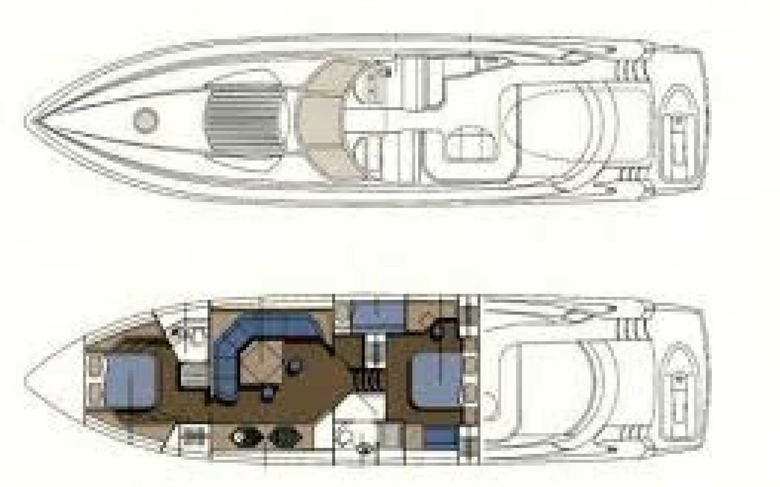 Sunseeker Predator 68 "tranquility Iii"