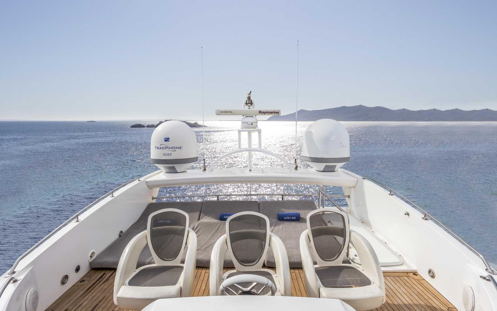 Sunseeker Predator 84 "ariyas"